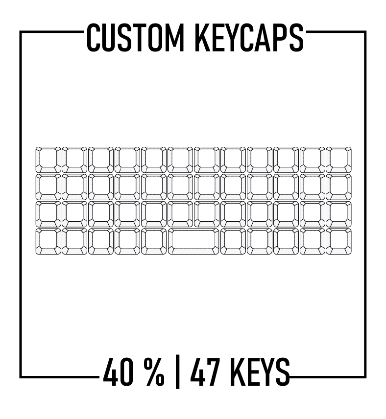 Design Studio - 40% Keyboard Custom Keycaps ( ANSI ) - Goblintechkeys