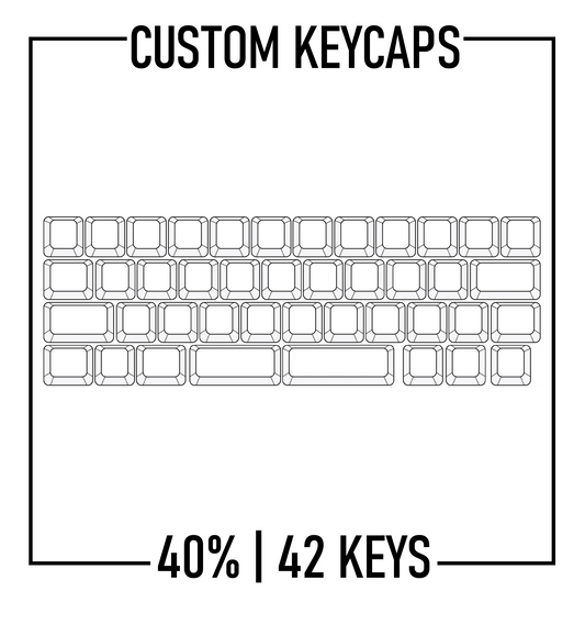 Design Studio - 40% Keyboard Custom PBT Keycap set ( ANSI ) - Goblintechkeys