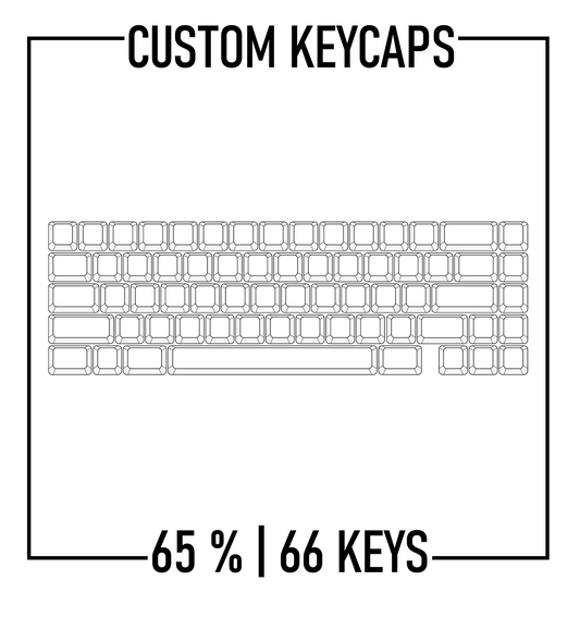 Design Studio - 65% Brutal Mechanical Keyboard Custom PBT Keycap set ( ANSI ) - Goblintechkeys