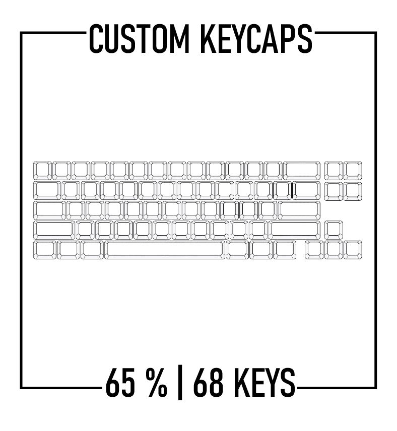 Design Studio - 65% Keyboard Custom PBT Keycap set ( ANSI 68 keys ) - Goblintechkeys