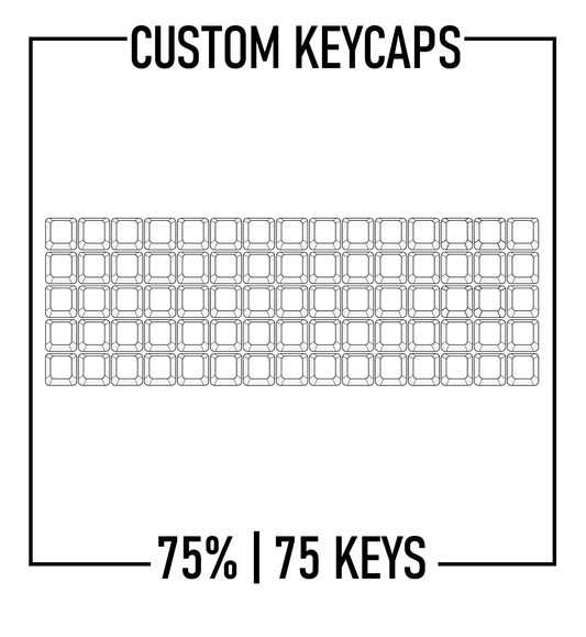 Design Studio 75% Keyboard Custom PBT Keycap set ( ANSI | 75 Keys ) ) - Goblintechkeys