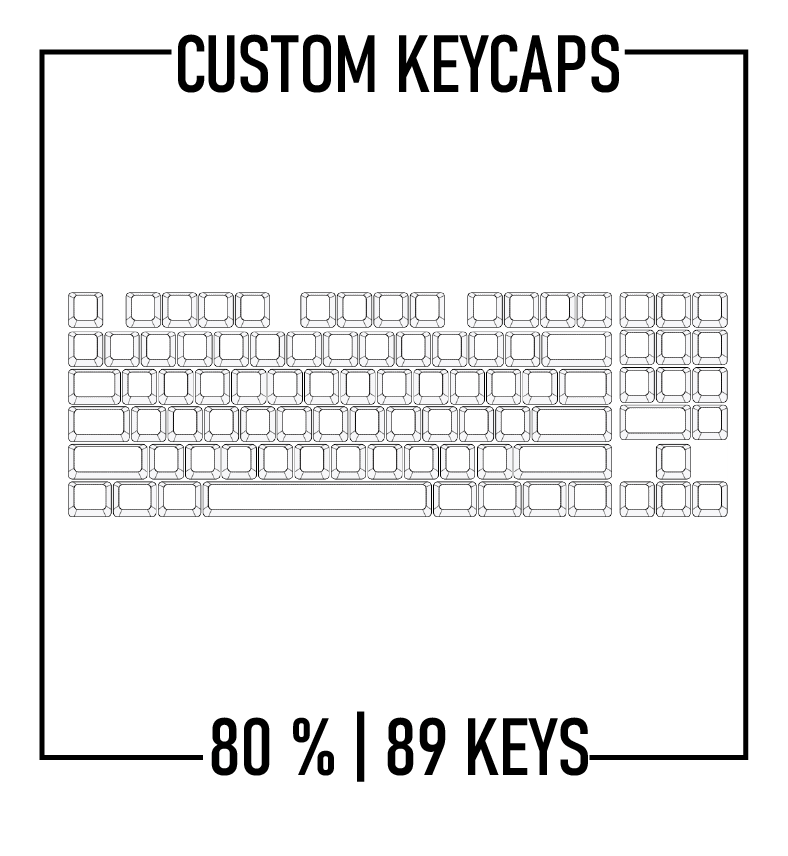 Design Studio 80% Keyboard Custom PBT Keycap set ( ANSI ) - Goblintechkeys
