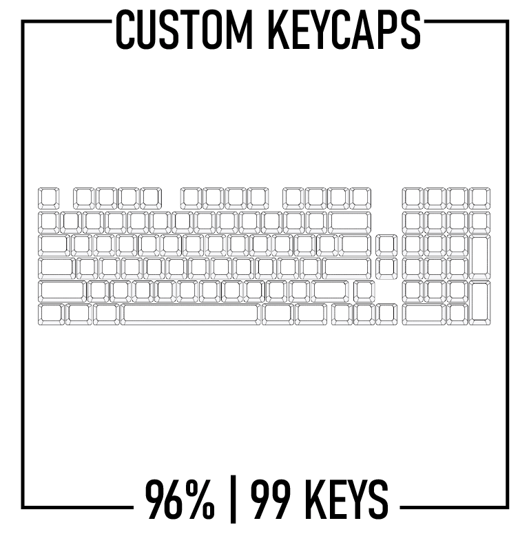 Design Studio 96% Keyboard Custom Keycap set ( ANSI ) - Goblintechkeys