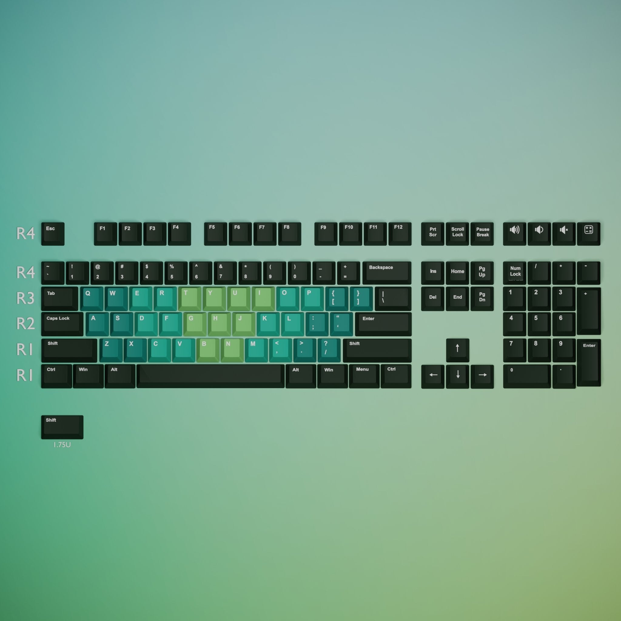 Artist design keycap set for mechanical keyboard – Goblintechkeys