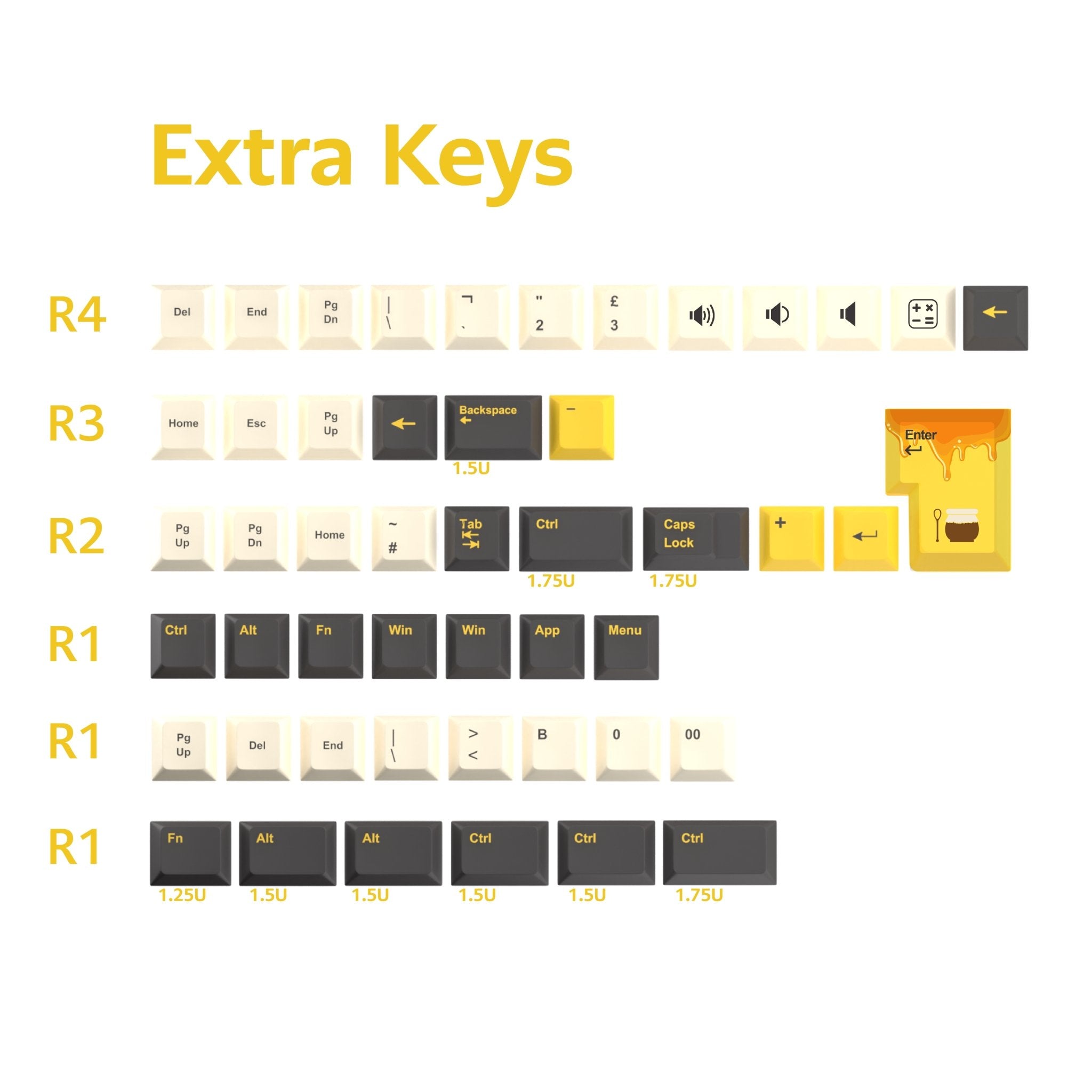 Honey Bee Keycaps | 168 keys - Goblintechkeys
