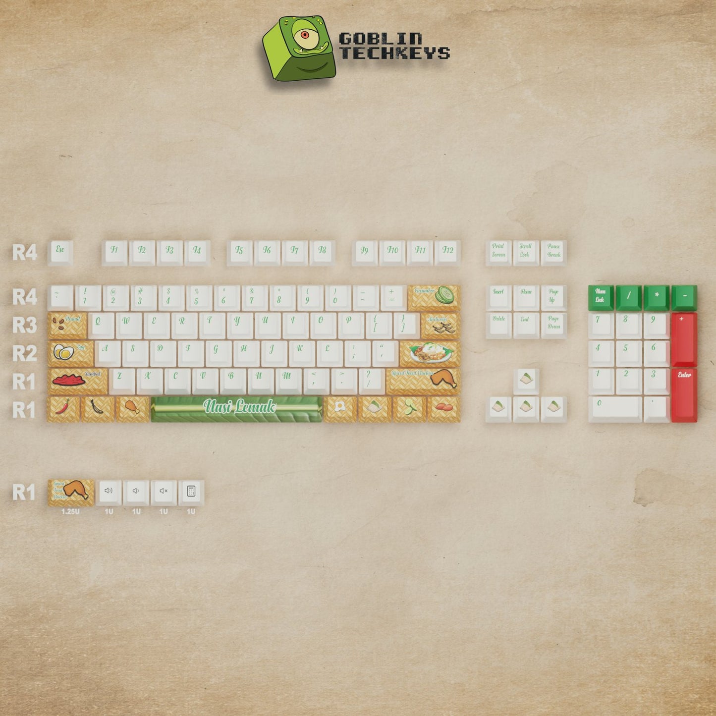 Nasi Lemak Keycaps - Goblintechkeys