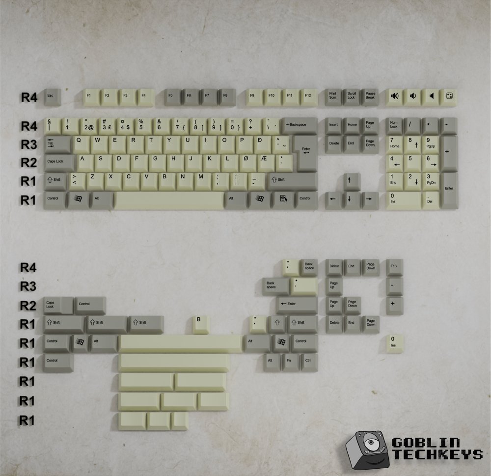 Norwegian Classic Vintage Keycaps Set | Retro Keycaps - Goblintechkeys
