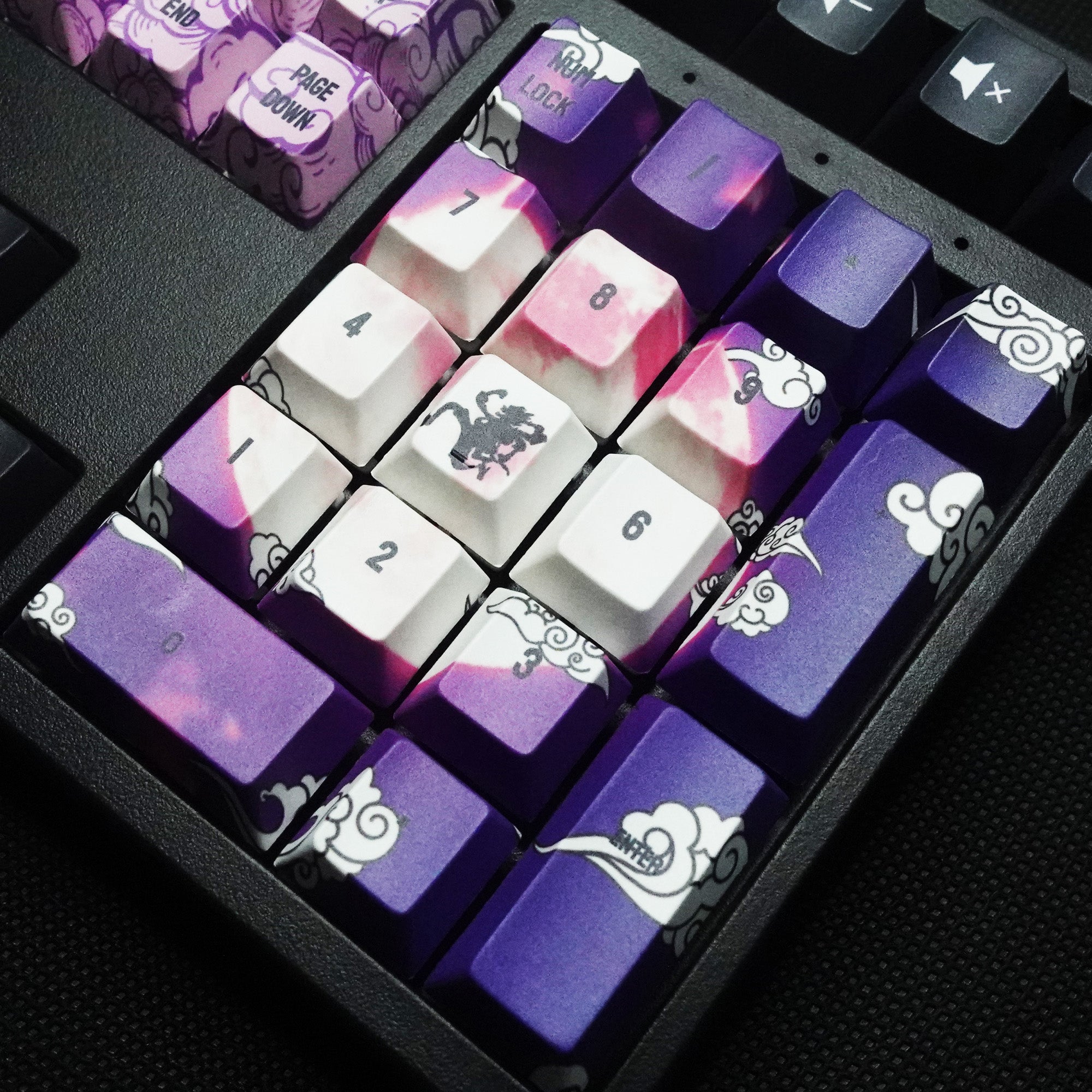 One Piece: Gear 5 Keycaps – Goblintechkeys