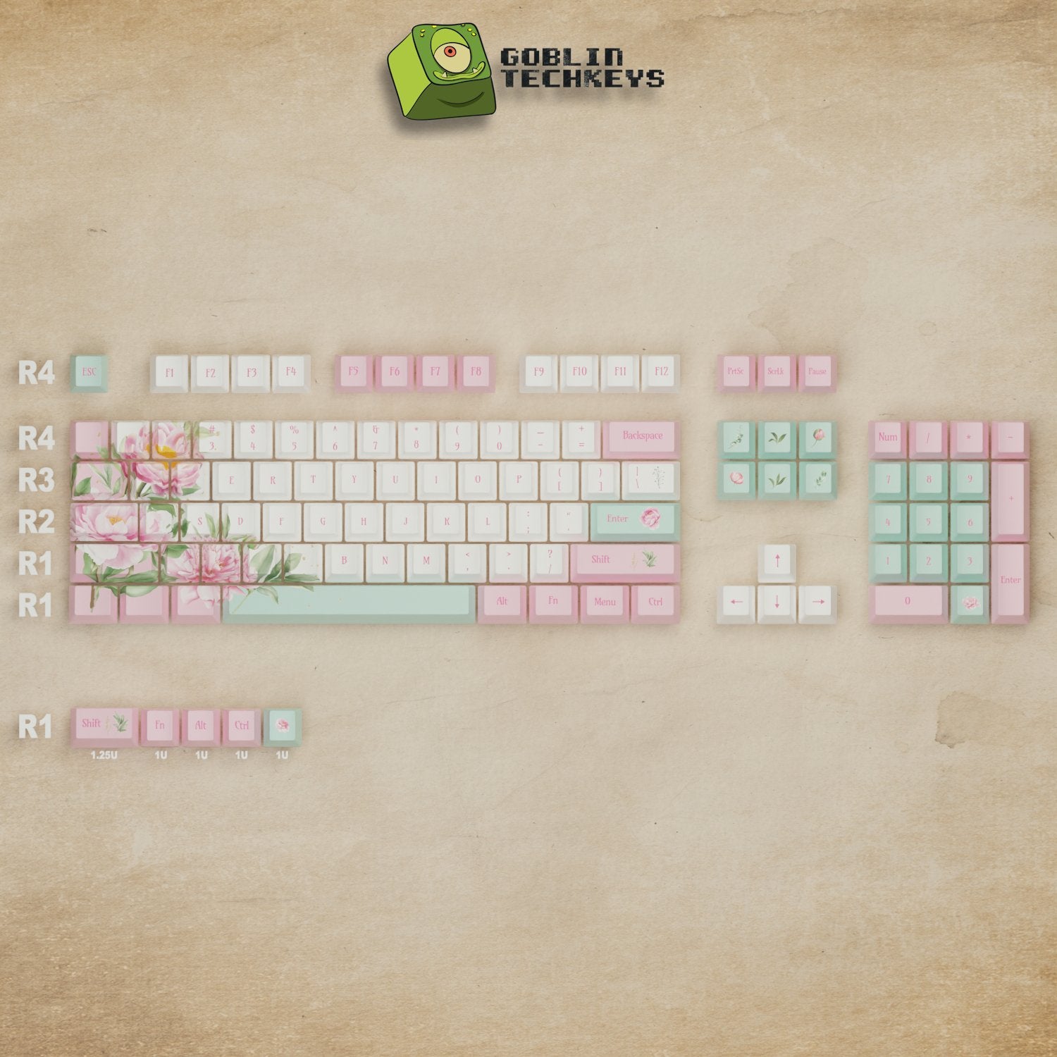 HipyoCaps Jungle Plant Themed Keycap Set – Goblintechkeys