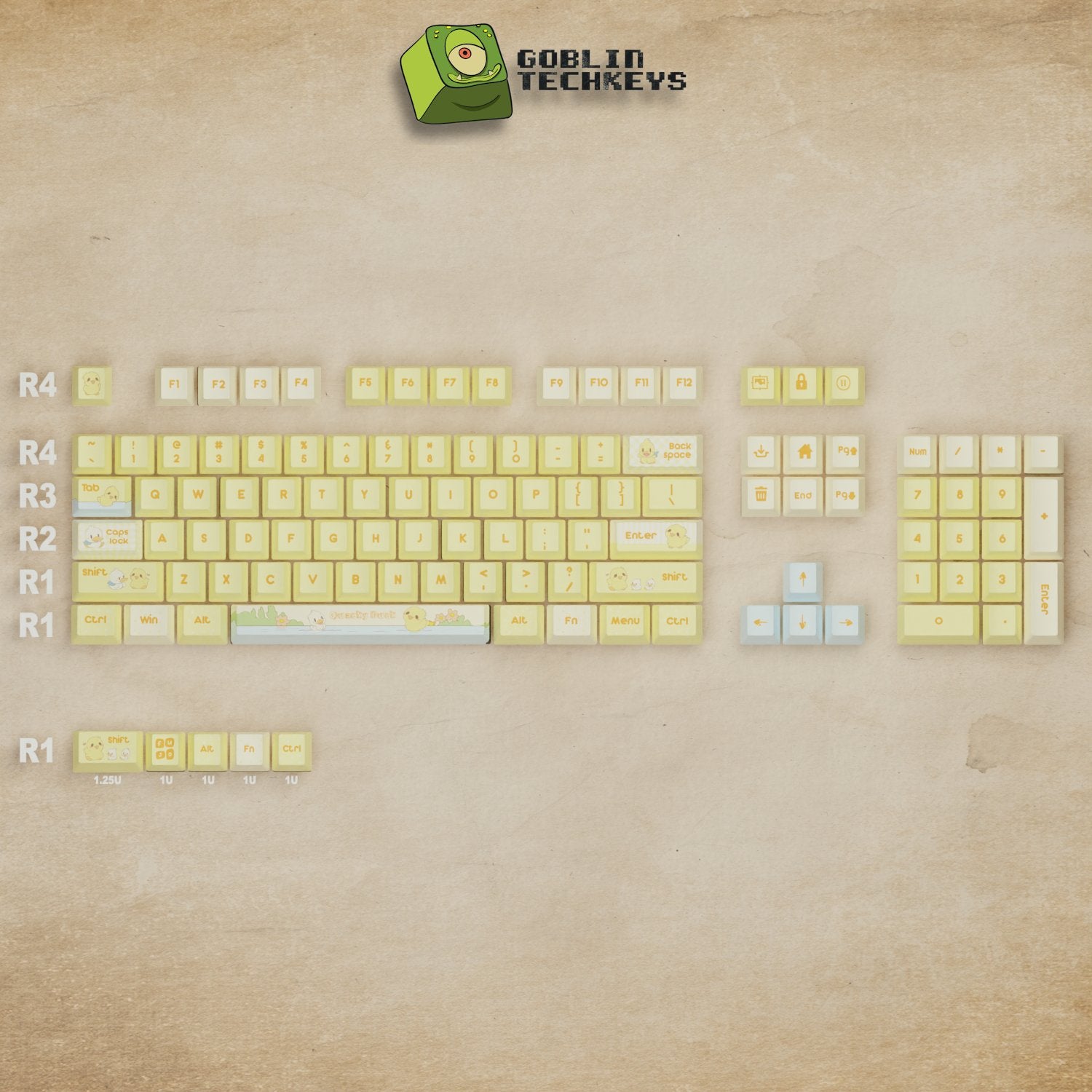 All keycaps set - Find the perfect design – Page 3 – Goblintechkeys