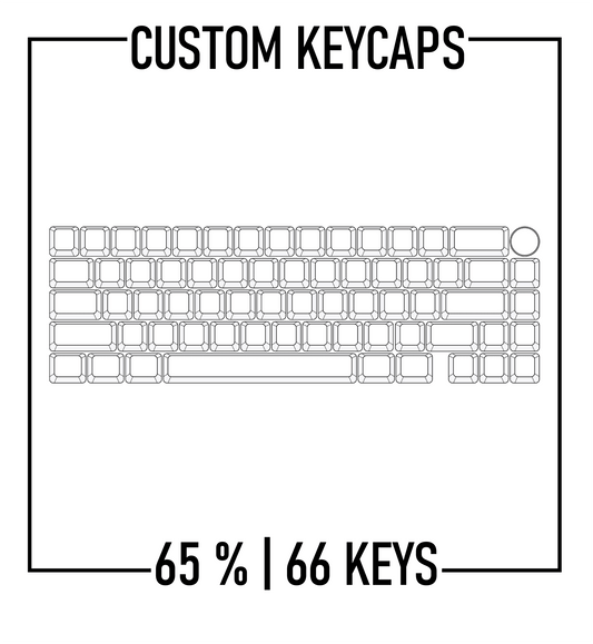 Zoom65 Custom Keycaps Set | PBT Keycaps ( ANSI | 66 Keys ) - Goblintechkeys